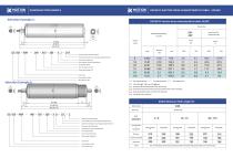 Roller motor -4