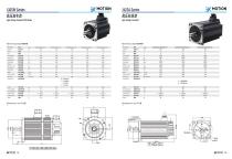 servo motor-10
