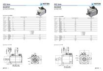 servo motor-5
