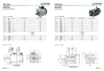 servo motor-6