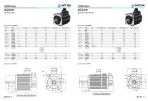 servo motor-9