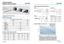 stepper linear actuator-10