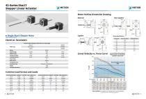 stepper linear actuator-12