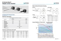 stepper linear actuator-13