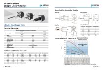 stepper linear actuator-15
