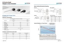 stepper linear actuator-6