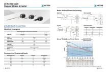 stepper linear actuator-7