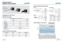 stepper linear actuator-8