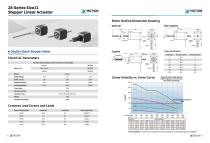 stepper linear actuator-9