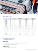 Air-blown Micro Cables for C-NET - 11