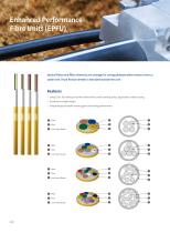 Air-blown Micro Cables for C-NET - 6