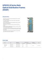 ODN Products - 11