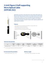 Optical Cables for Networks in Rural Areas - 9