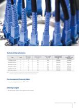 Optical Cables for Railway Transportation - 13