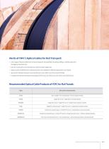 Optical Cables for Railway Transportation - 3