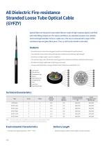 Optical Cables for Railway Transportation - 4