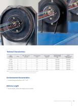 Optical Cables for Railway Transportation - 7