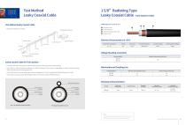 RF Coaxial Cable, Leaky Coaxial Cable and Accessories - 12