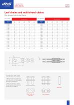Leaf chains and multistrand chains - 7