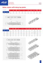 Roller chains with sharp top plates-3