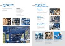 Asphalt Production Technologies 2025-10