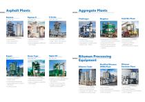 Asphalt Production Technologies 2025-7