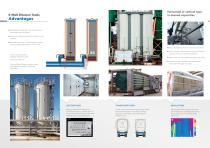 Bitumen Processing Equipments-3