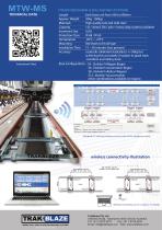 MTW-MS MOBILE TRAIN WEIGHER - 2