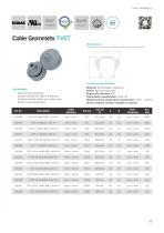 Cable grommets-2