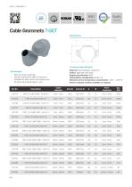 Cable grommets-3
