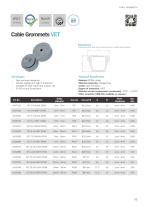 Cable grommets-4