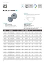 Cable grommets-5