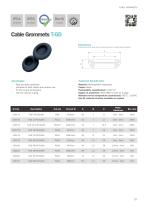 Cable grommets-6