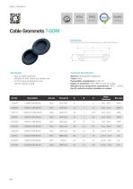Cable grommets-7