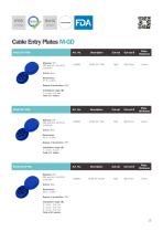 FDA Cable Entry Solutions-15