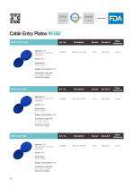 FDA Cable Entry Solutions-16
