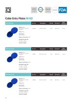 FDA Cable Entry Solutions-18