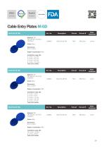 FDA Cable Entry Solutions-19