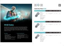 M-GD Round cable entry plates-2
