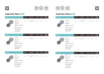 M-GD Round cable entry plates-3