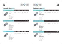 M-GD Round cable entry plates-5