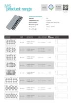 MS Serie Cable Entry Plates-3