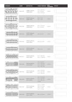 MS Serie Cable Entry Plates-4
