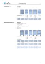 Arbeitsplatz Zubehör - 01 / 2022-11