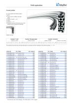 Curved Profiles-3