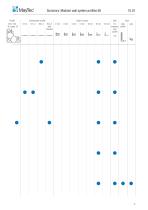 Modular Wall System - 1 / 2023-11