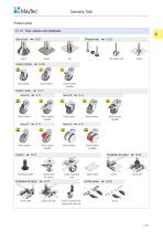 Pipe and Joint System - 1 / 2023 - 19