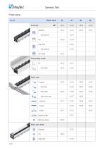 Pipe and Joint System - 1 / 2023 - 20