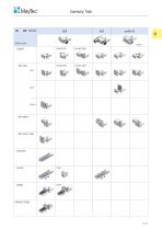 Pipe and Joint System - 1 / 2023 - 25