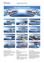 Product Range-3